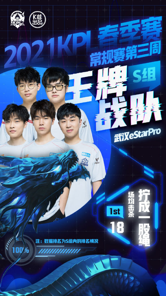 卡斯尔的关 卡斯尔的关